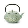 Objets & Cadeaux Compagnie Anglaise des Th茅s | Fonte Petrouchka 0.8L - En Fonte - Contenance : 0.8L