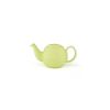 Objets & Cadeaux Compagnie Anglaise des Th茅s | Th I Re Petrouchka 0,9L - En Fa Ence - Contenance : 0,9L